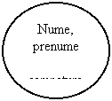 Oval: Nume, prenume
semnatura
